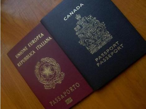 Двойное гражданство – реально ли это?