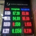 Банки России резко подняли курсы иностранных валют: что ждет доллар и евро